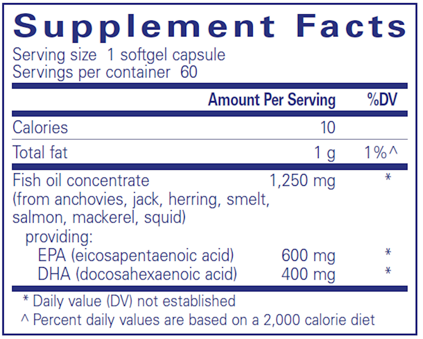 Pure Encapsulations O.N.E. Omega