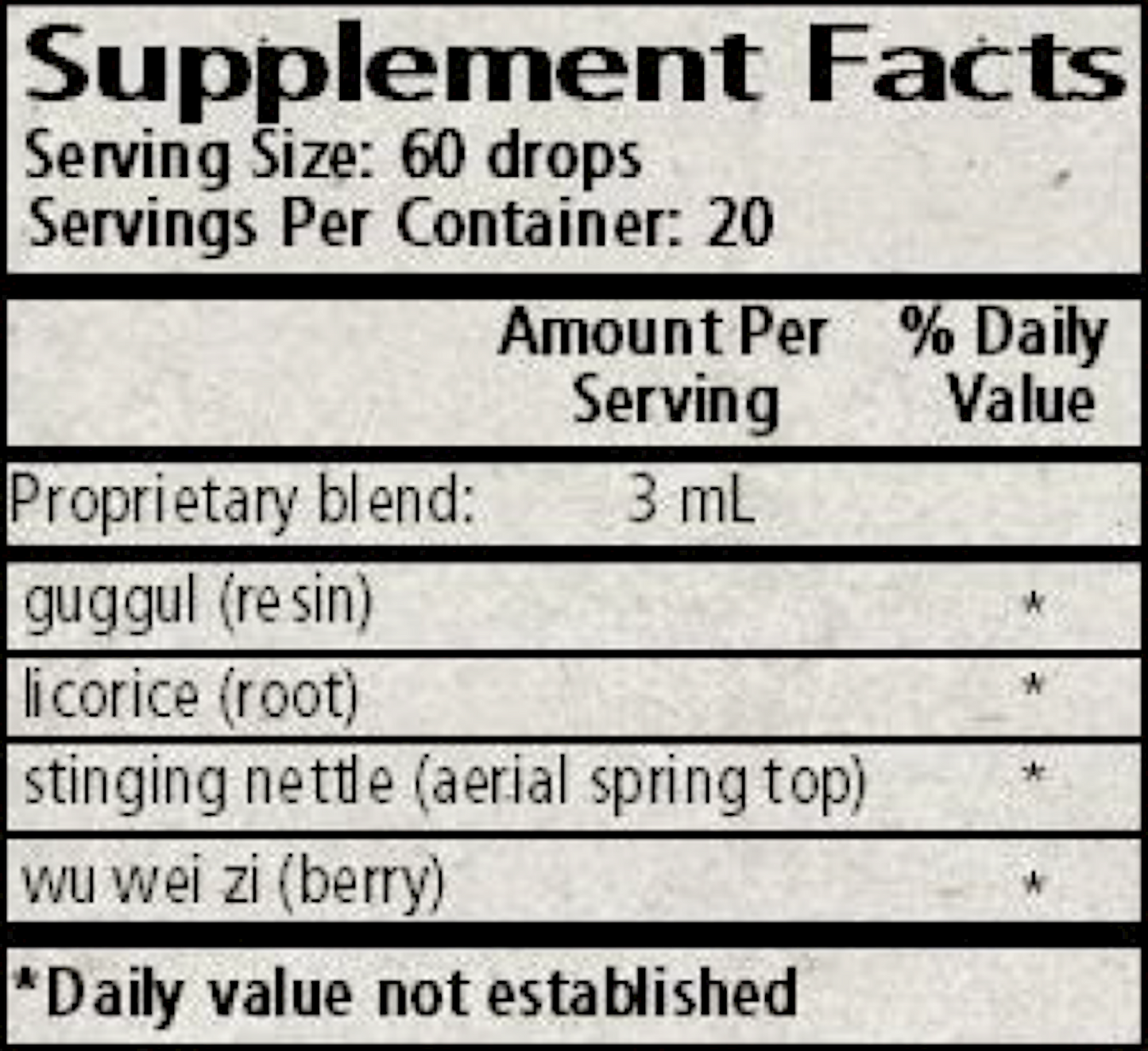 Wise Woman Herbals Thyroid I